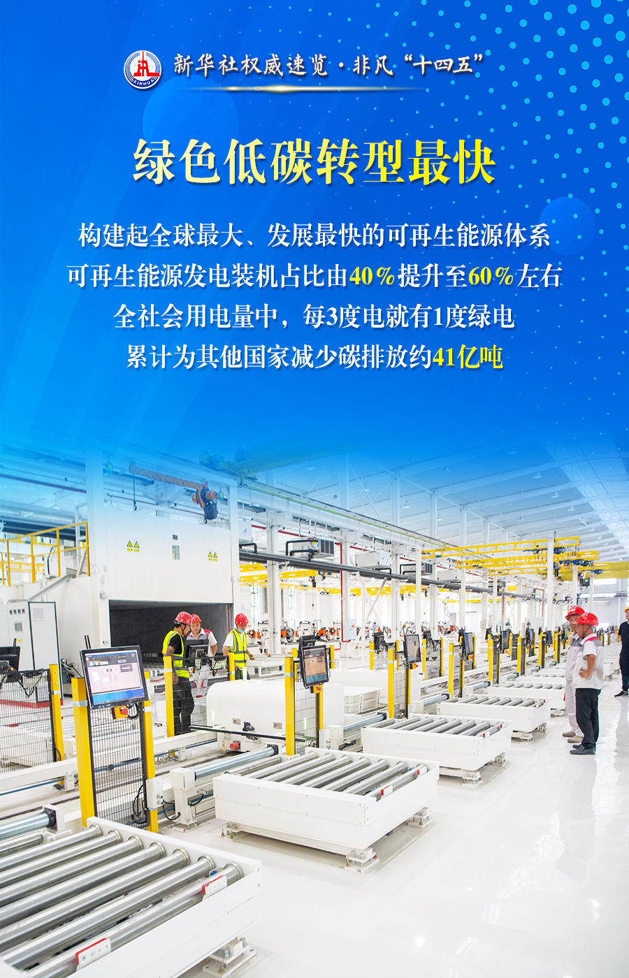 中國，成為世界能源轉型重要推動(dòng)者