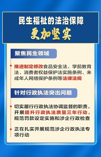 這六個(gè)“更加”，講清了五年來(lái)“法治保障”成就