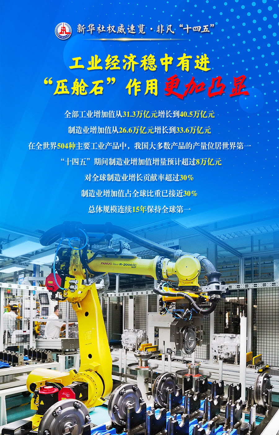 六個(gè)“更加”，展現新型工業(yè)化新的歷史性成就！