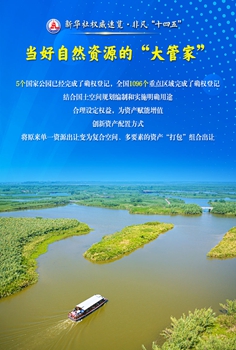 這些數據，讀懂自然資源領(lǐng)域高質(zhì)量發(fā)展的生動(dòng)實(shí)踐