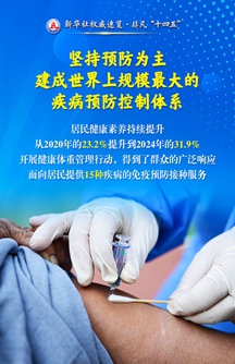 極不平凡的五年！人民群眾健康水平持續改善