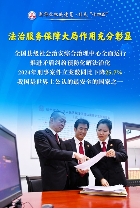 法治中國建設取得突破性進(jìn)展、歷史性成就