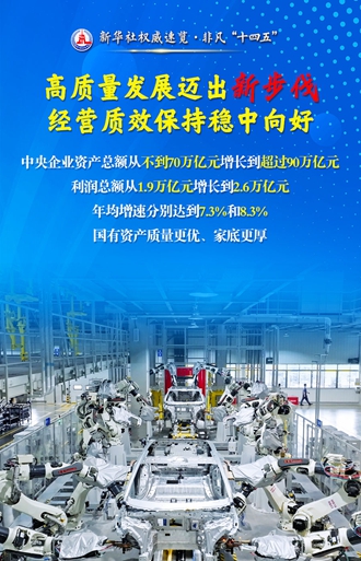 五個(gè)“新”看國資央企取得的開(kāi)創(chuàng  )性、歷史性成就