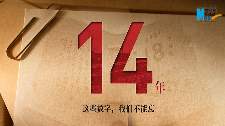 這些數字，我們不能忘