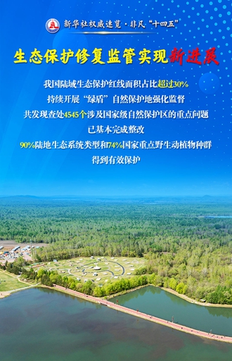 這五個(gè)“新”，讀懂“美麗中國”建設新成就