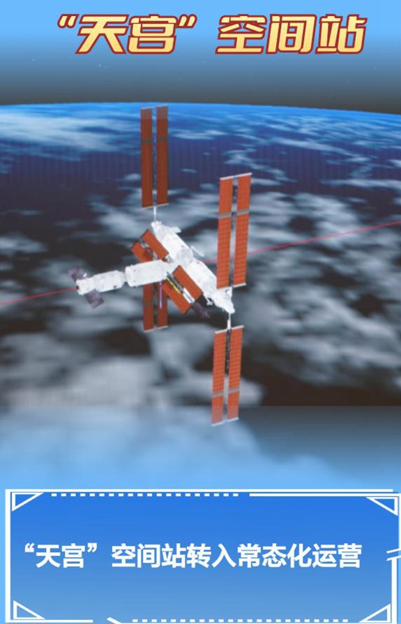 重大科技成果，加速涌現！