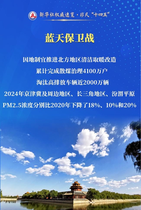 污染防治幾場(chǎng)保衛戰，環(huán)保部門(mén)這樣打！