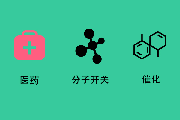 葫蘆脲和葫蘆有關(guān)系嗎？