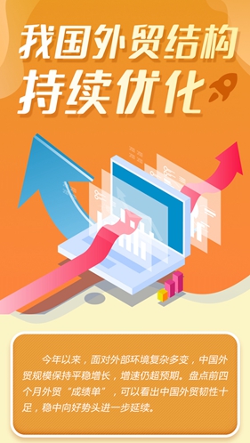 這就是信心｜權威數據！我國外貿結構持續優(yōu)化