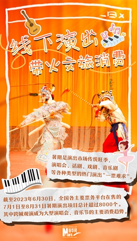 這就是信心丨“暑期經(jīng)濟”新玩兒法，你參與了哪個(gè)？