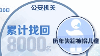 “團圓”行動(dòng)：今年已找回歷年失蹤被拐兒童8307名